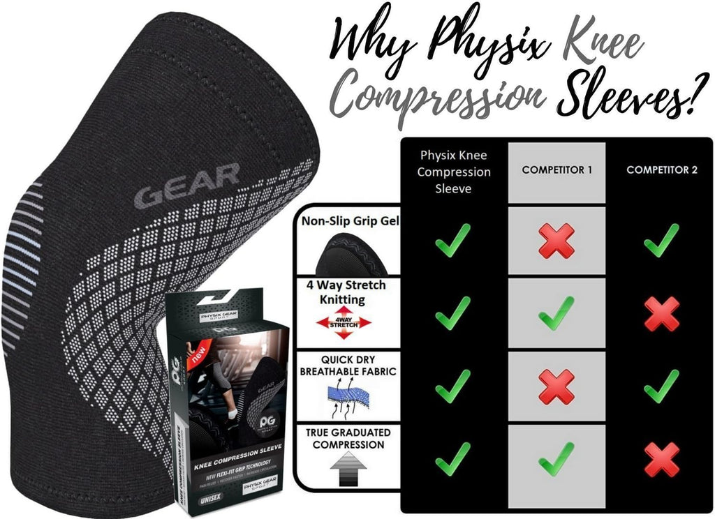 Physix Gear Knee Compression Sleeve for Men & Women - Best Compression Knee Brace for Walking, Running, Gym, Basketball, Weightlifting,Workout, Sports - Knee Sleeves Support Compression & Stability