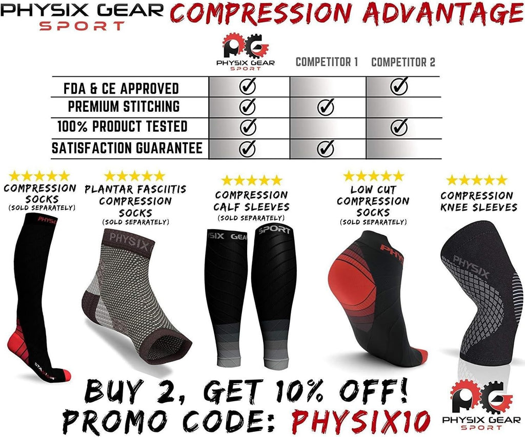Physix Gear Knee Compression Sleeve for Men & Women - Best Compression Knee Brace for Walking, Running, Gym, Basketball, Weightlifting,Workout, Sports - Knee Sleeves Support Compression & Stability
